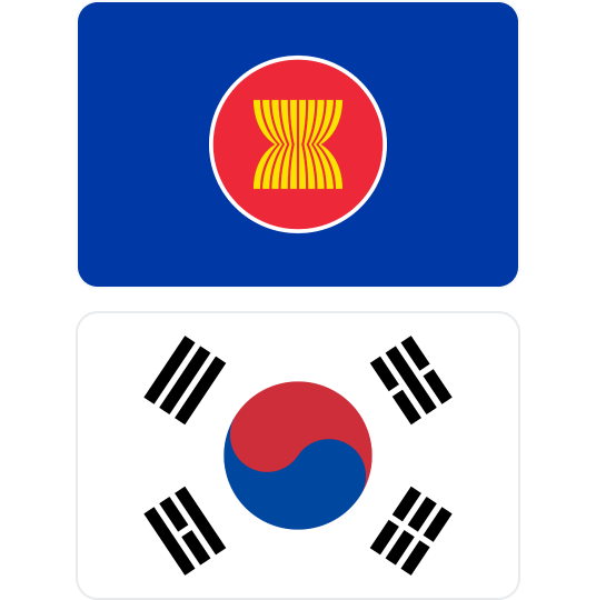 Flag ASEAN, Flag Korea