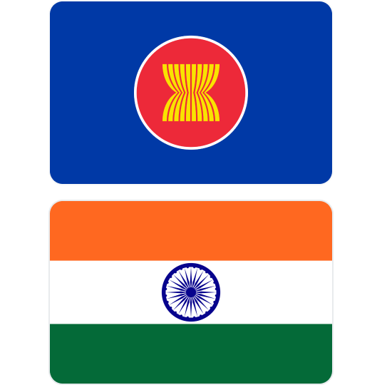 Flag ASEAN, Flag India