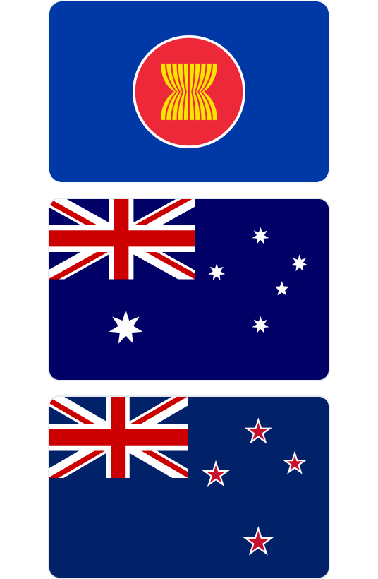 Flag ASEAN, Flag Australia, Flag New Zealand