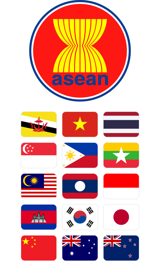 Flag ASEAN, Flag Brunei, Flag Vietnam, Flag Thailand, Flag Singapore, Flag Philippines, Flag Myanmar, Flag Malaysia, Flag loas