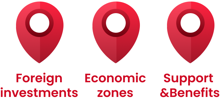 Foreign investments, Economic zones, Support&Benefits