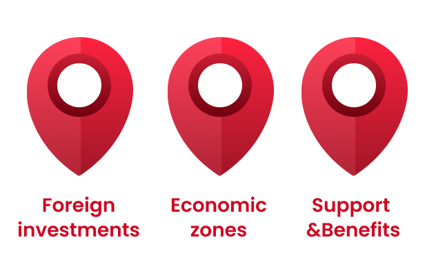 Foreign investments, Economic zones, Support&Benefits