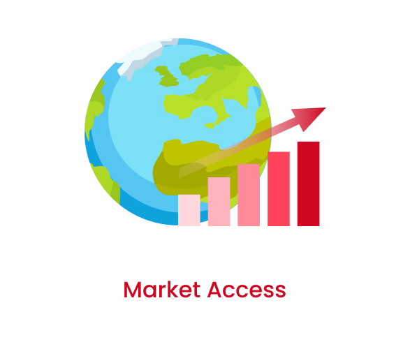 Market Access