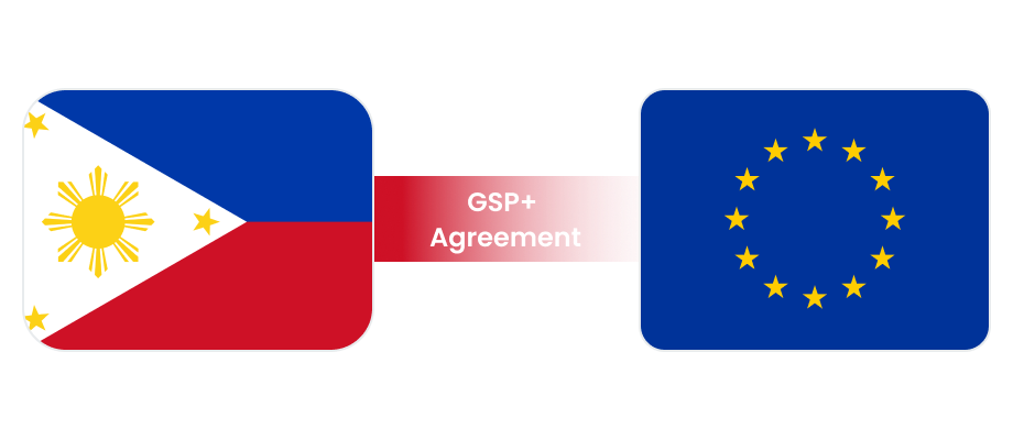 Philippines → GSP+ Agreement → EU