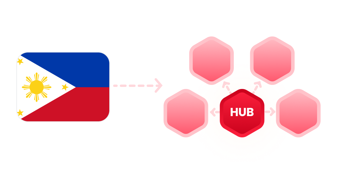 Image of using the Philippines as an FTA hub