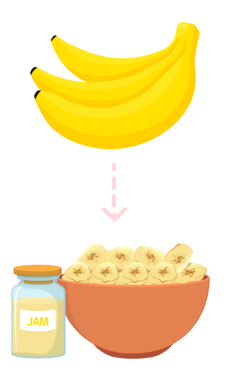 Production of banana raw materials into banana-related products