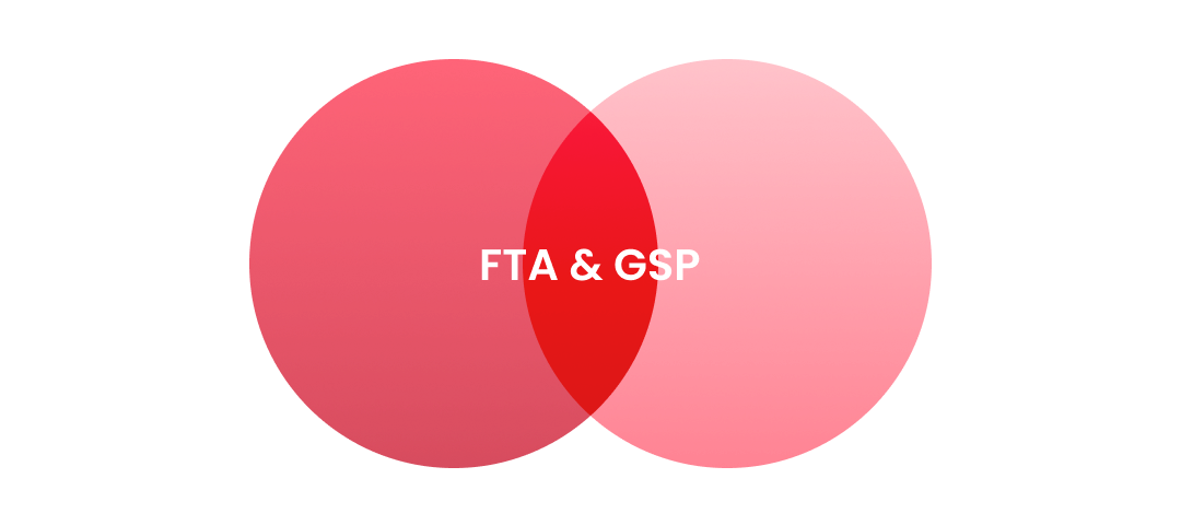 FTA&GSP