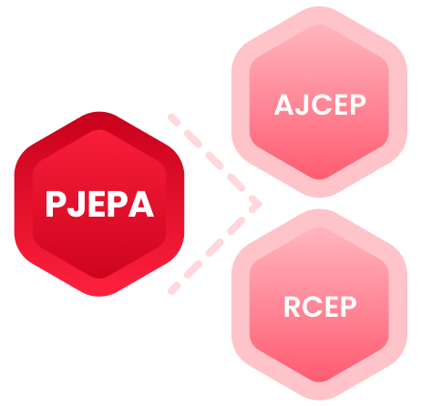 PJEPA, AJCEP, RCEP