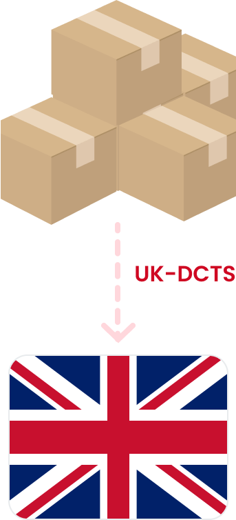 UK DCTS