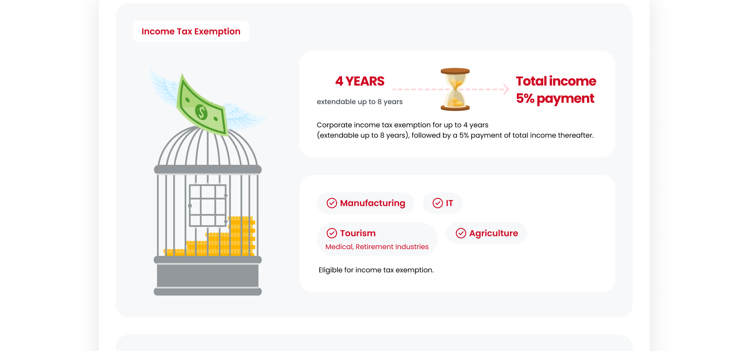 Customs Administration System image