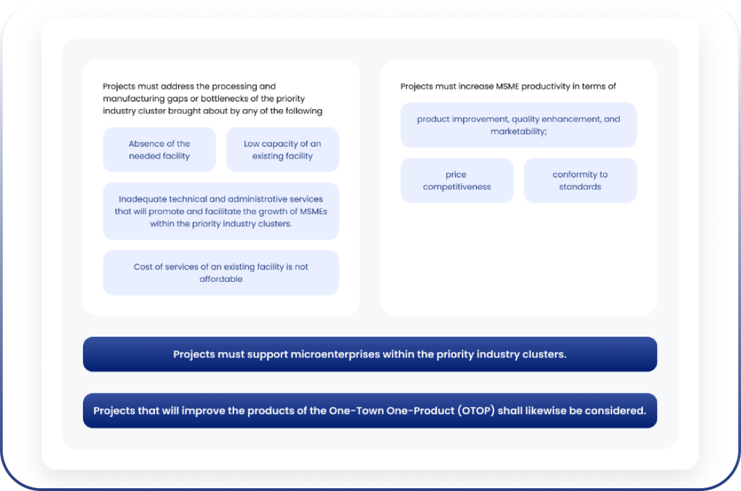 Learn DTI's Trade Strategy Detail image