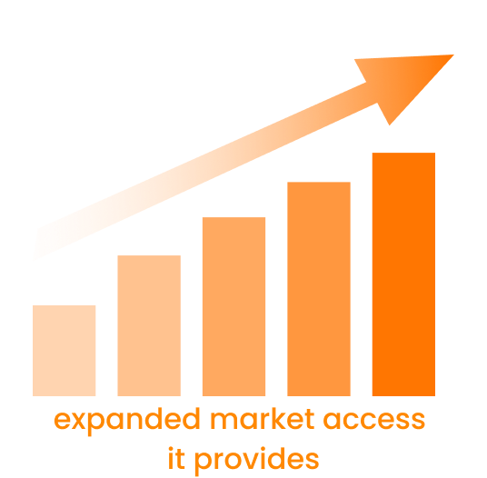 expanded market access it provides