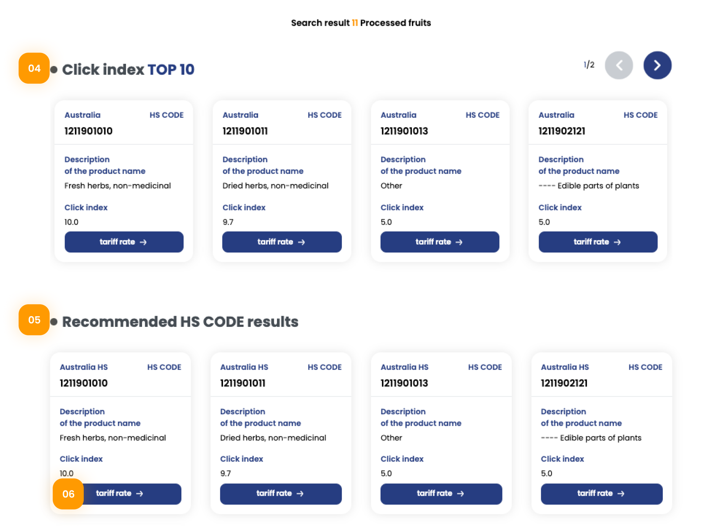 3.HS Recommendation Results image