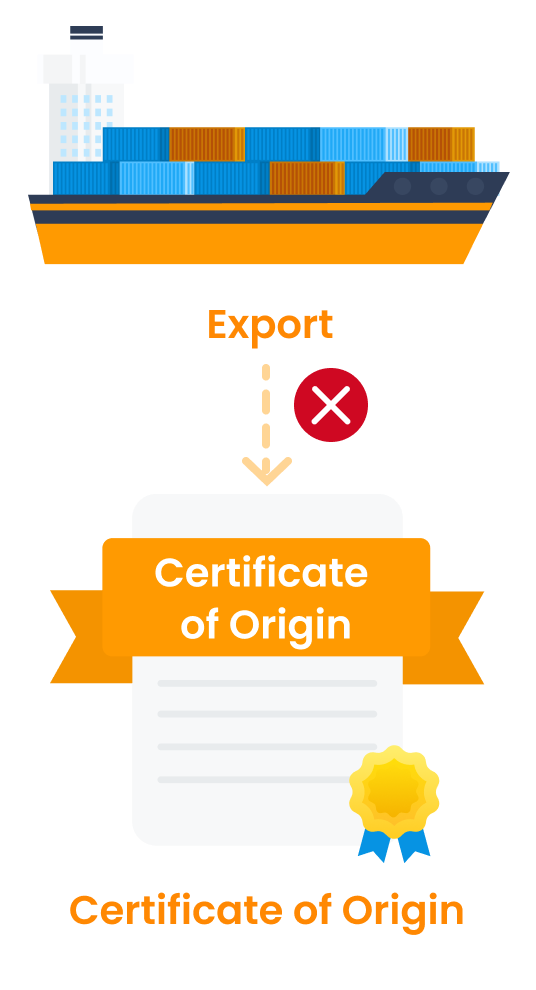 Export, Certificate of Origin