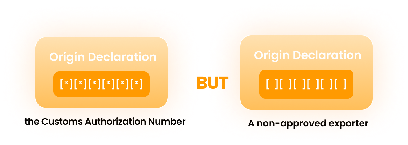 the Customs Authorization Number, A non-approved exporter